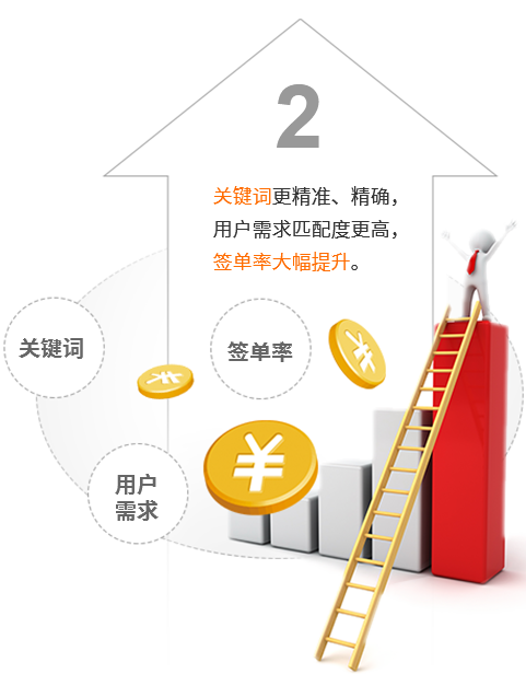 &#22810;&#23453;&#32593;&#39029;&#29256;&#45;&#22810;&#23453;&#65288;&#20013;&#22269;&#65289;